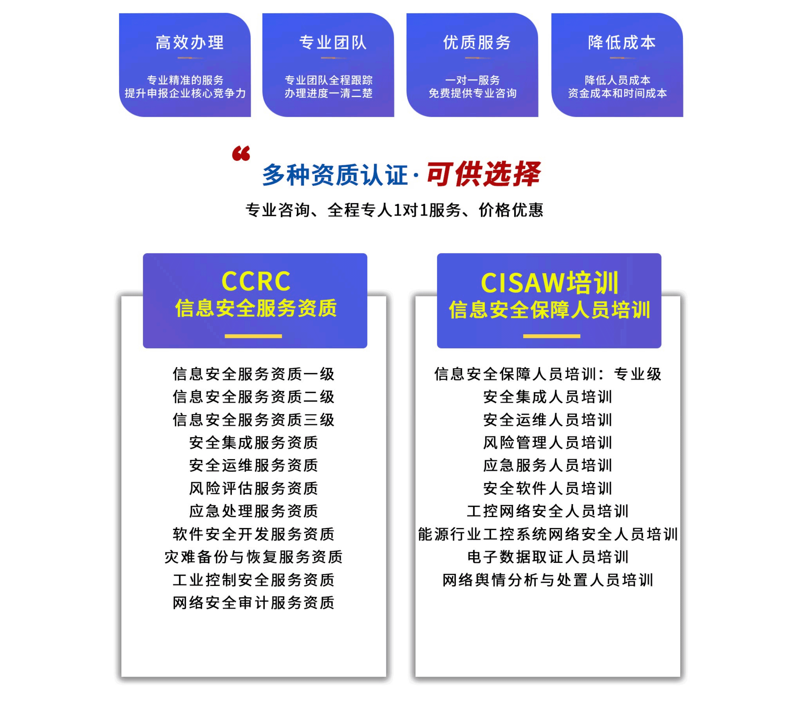 CCRC代办、CISAW培训_01.png